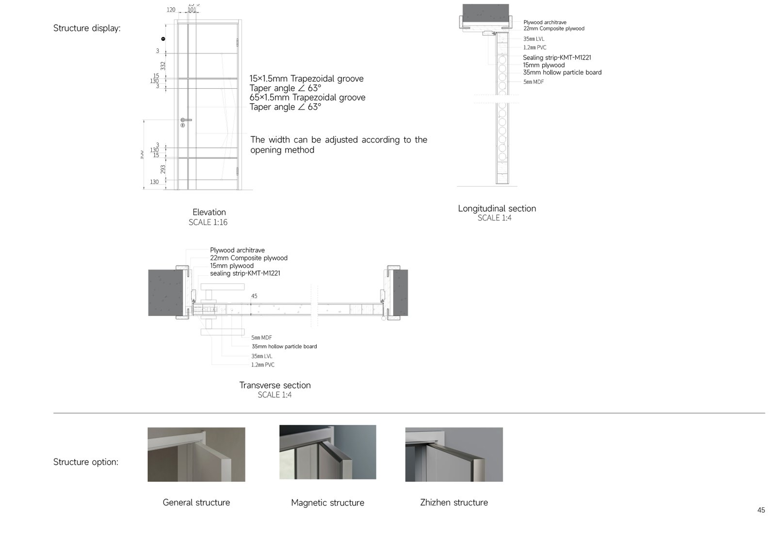 UAC020 Template