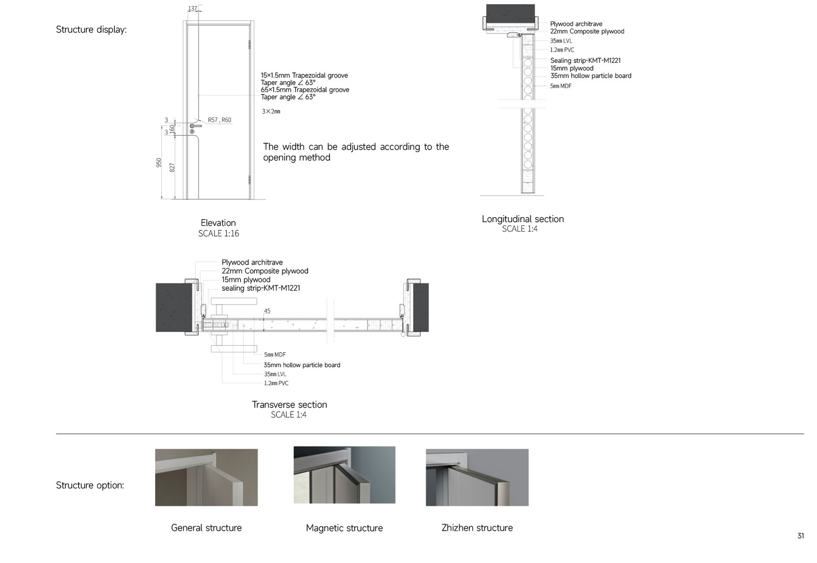 UAC101 Template