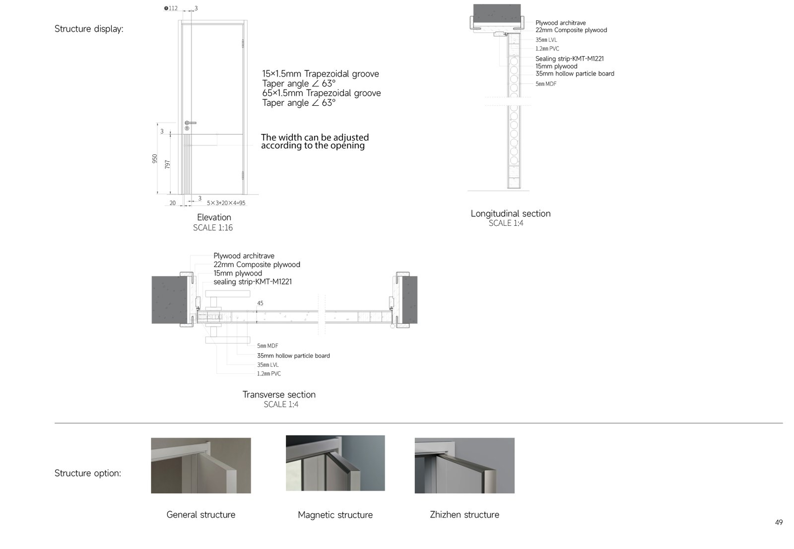 UAC102 Template