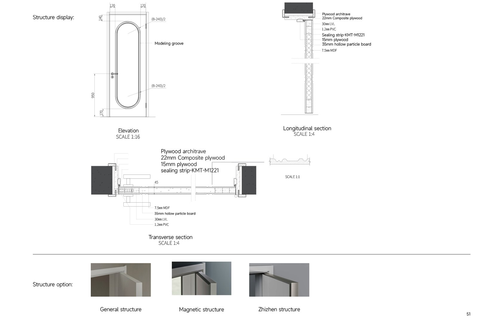 UAC103 Template