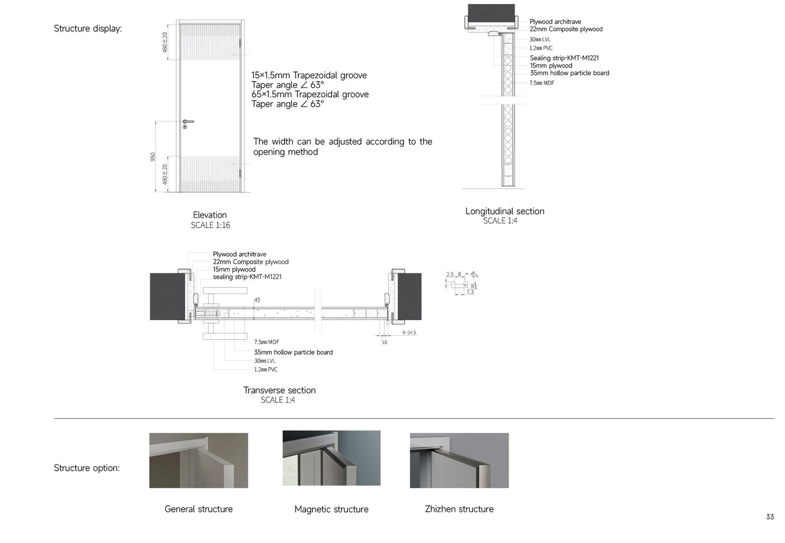 UAC105 Template