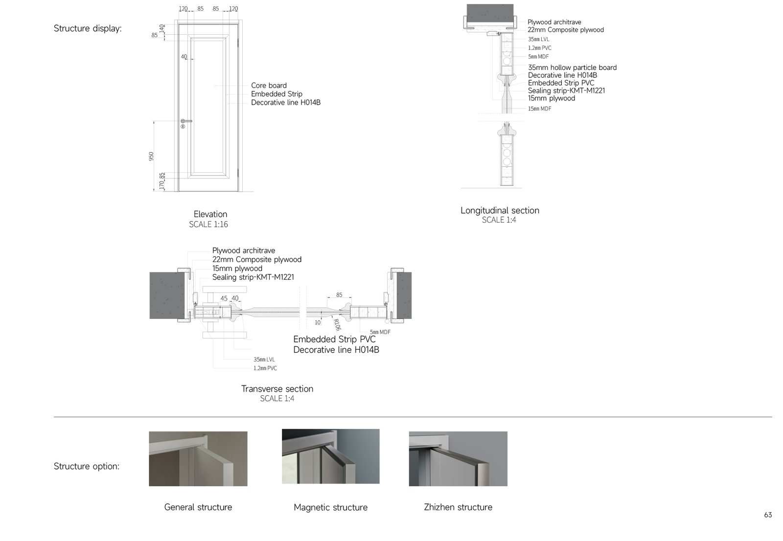 UJO011A Template