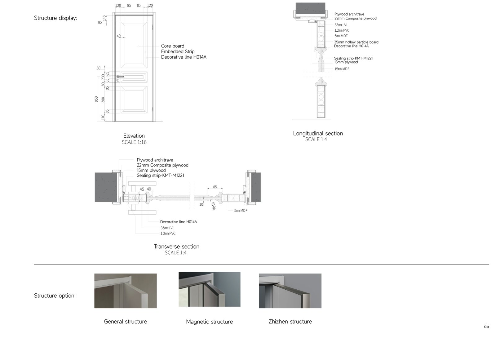 UJO016 Template