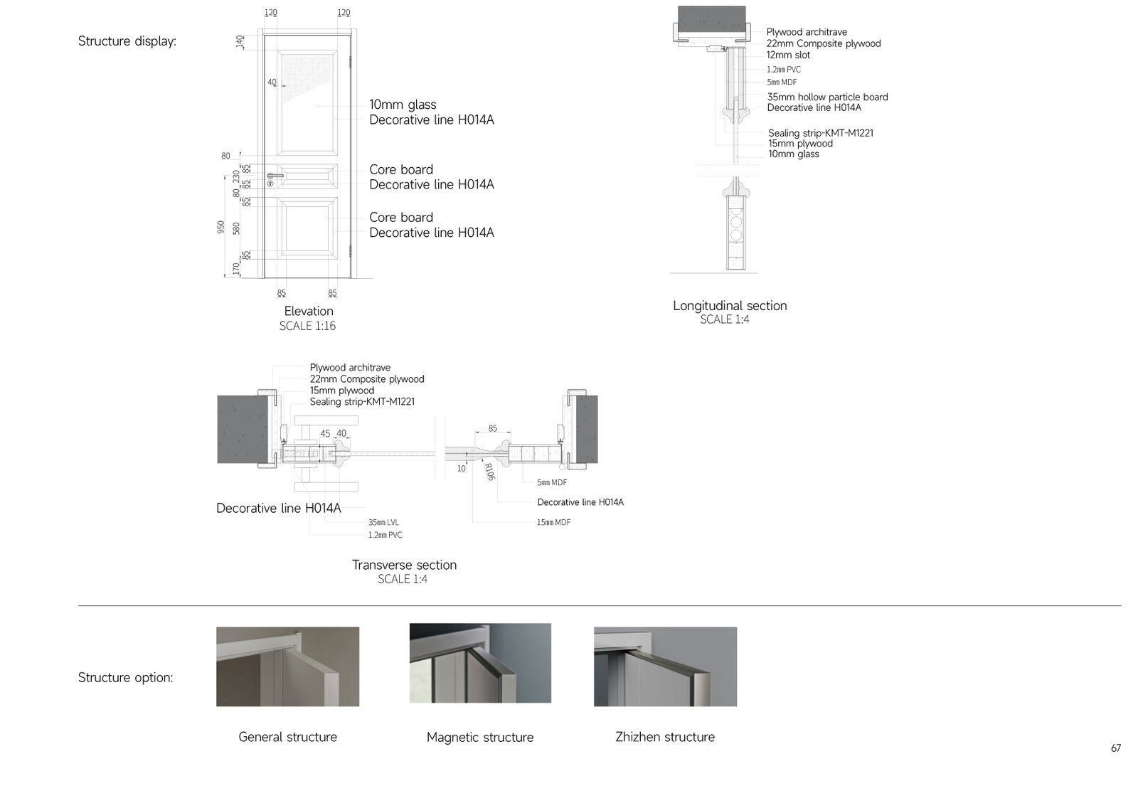 UJO016B Template