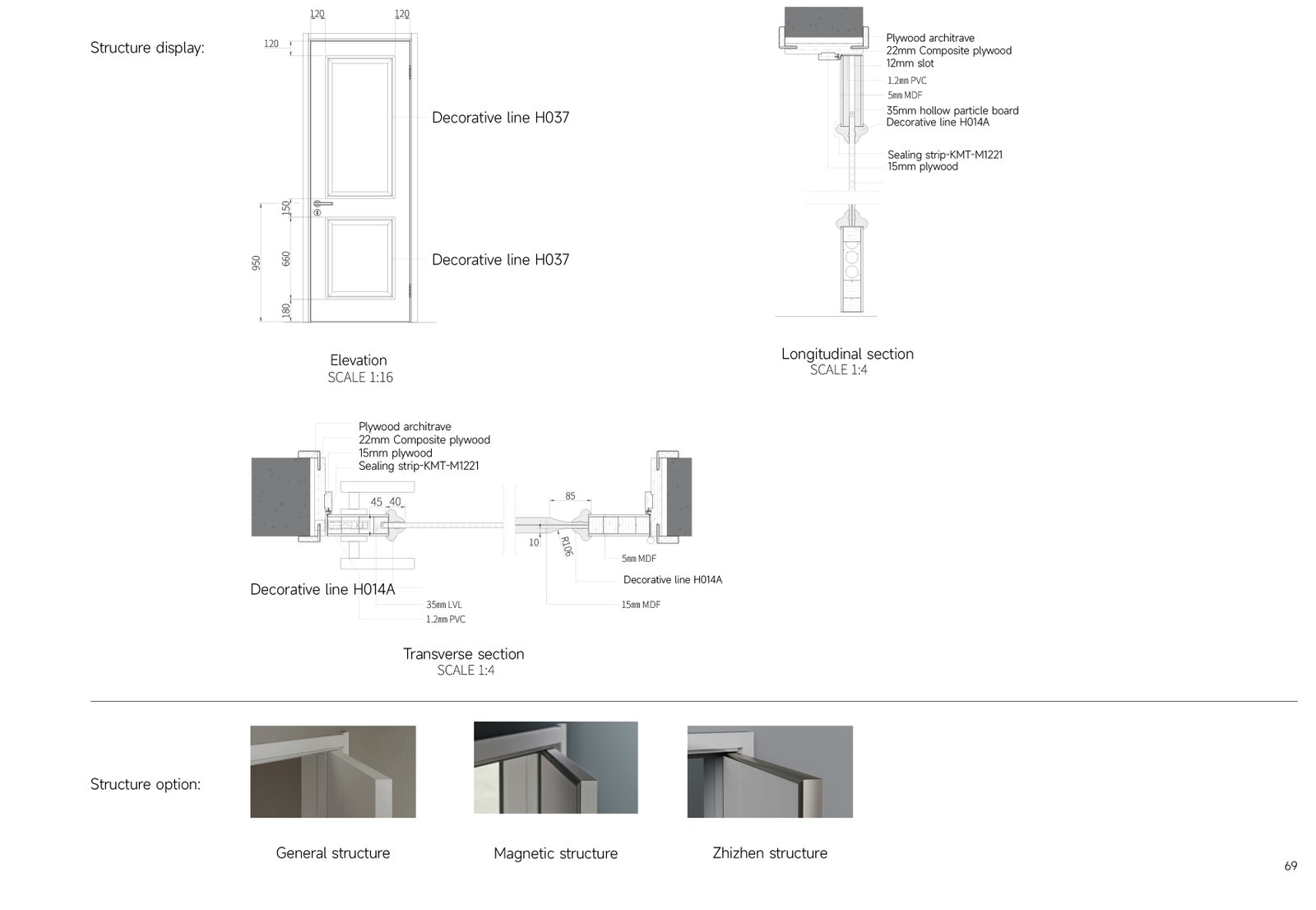 UJO018X Template