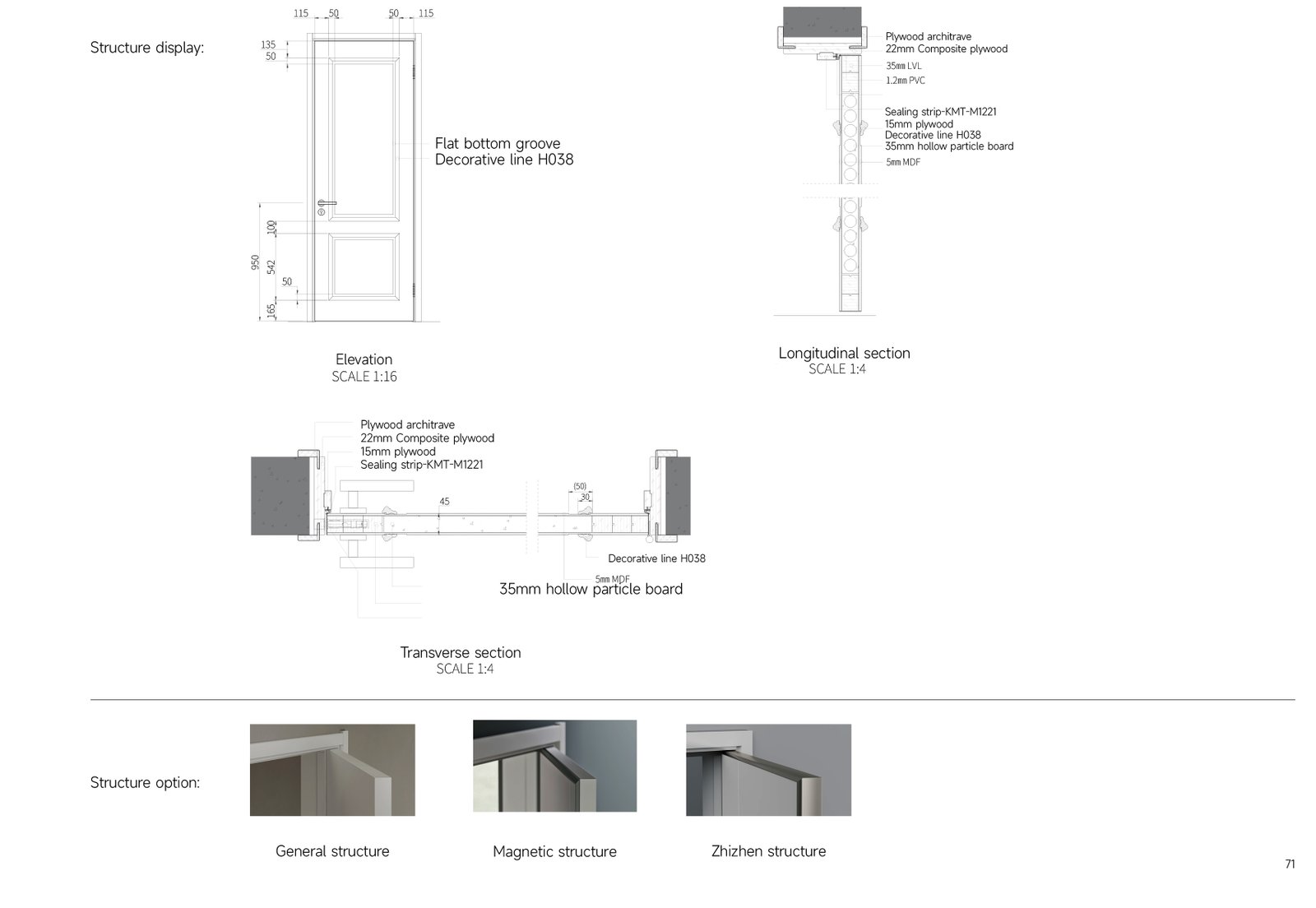 UJO028 Template