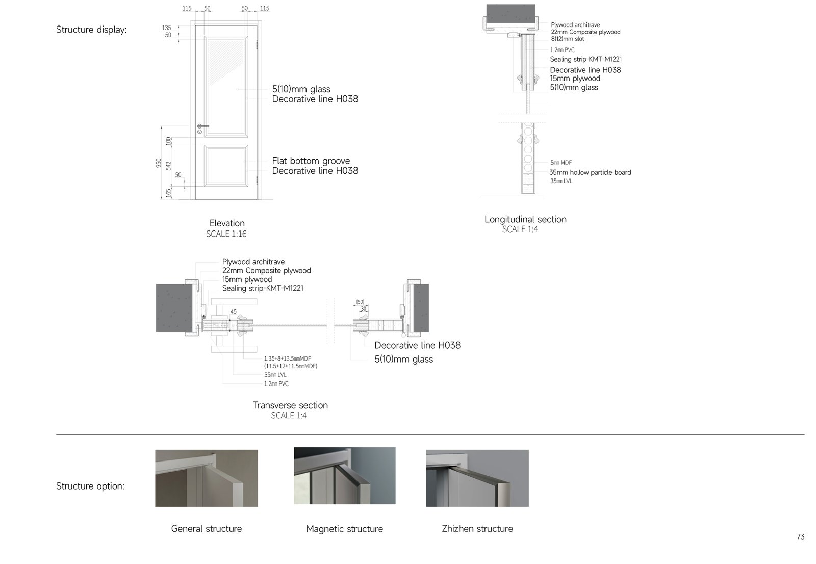 UJO028B Template