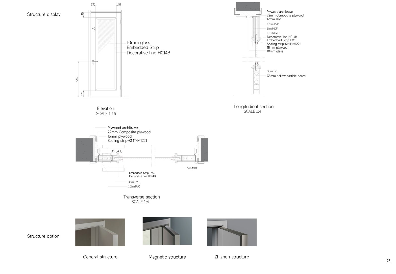 UJOBL012 Template