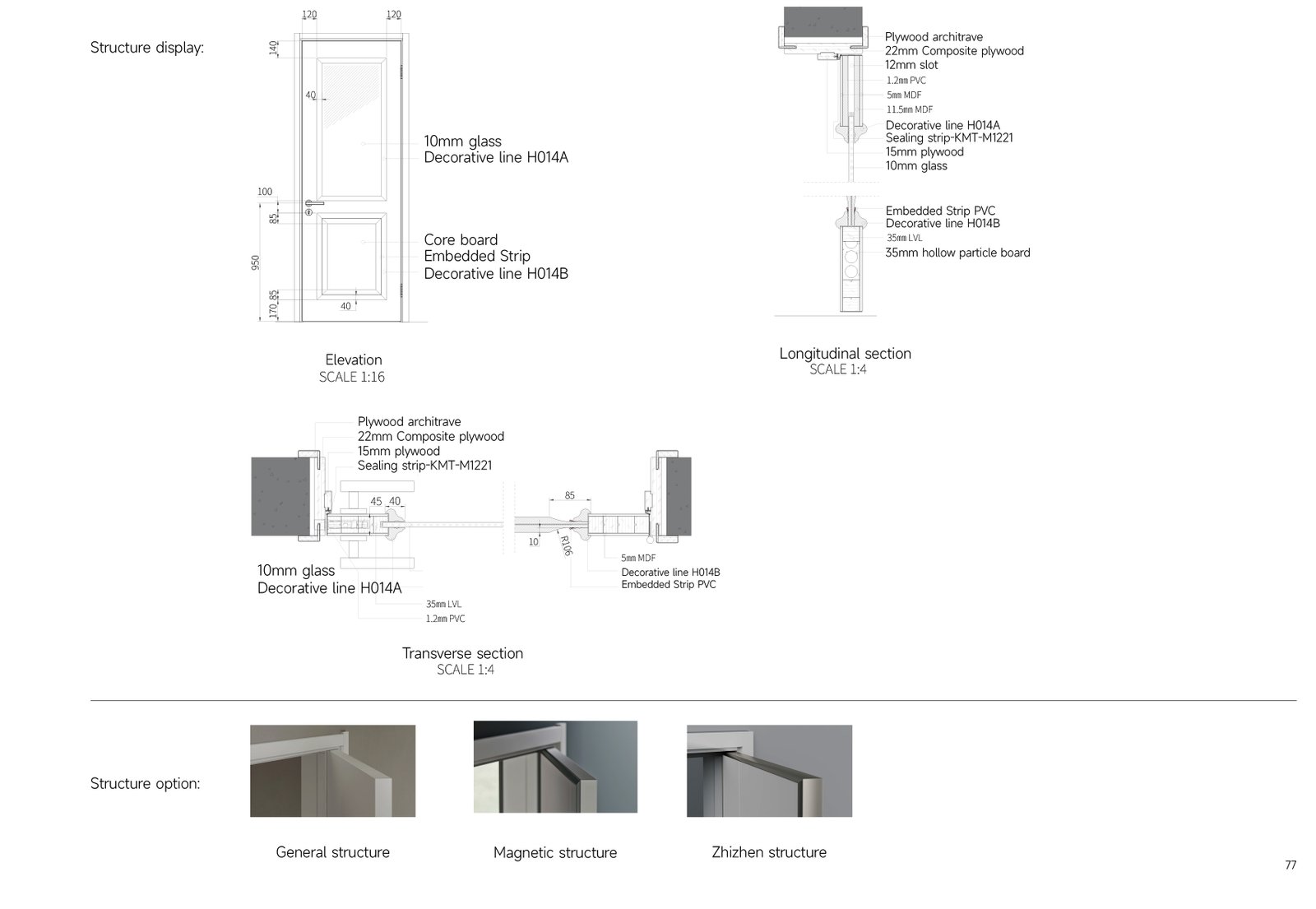 UJOBL013 Template