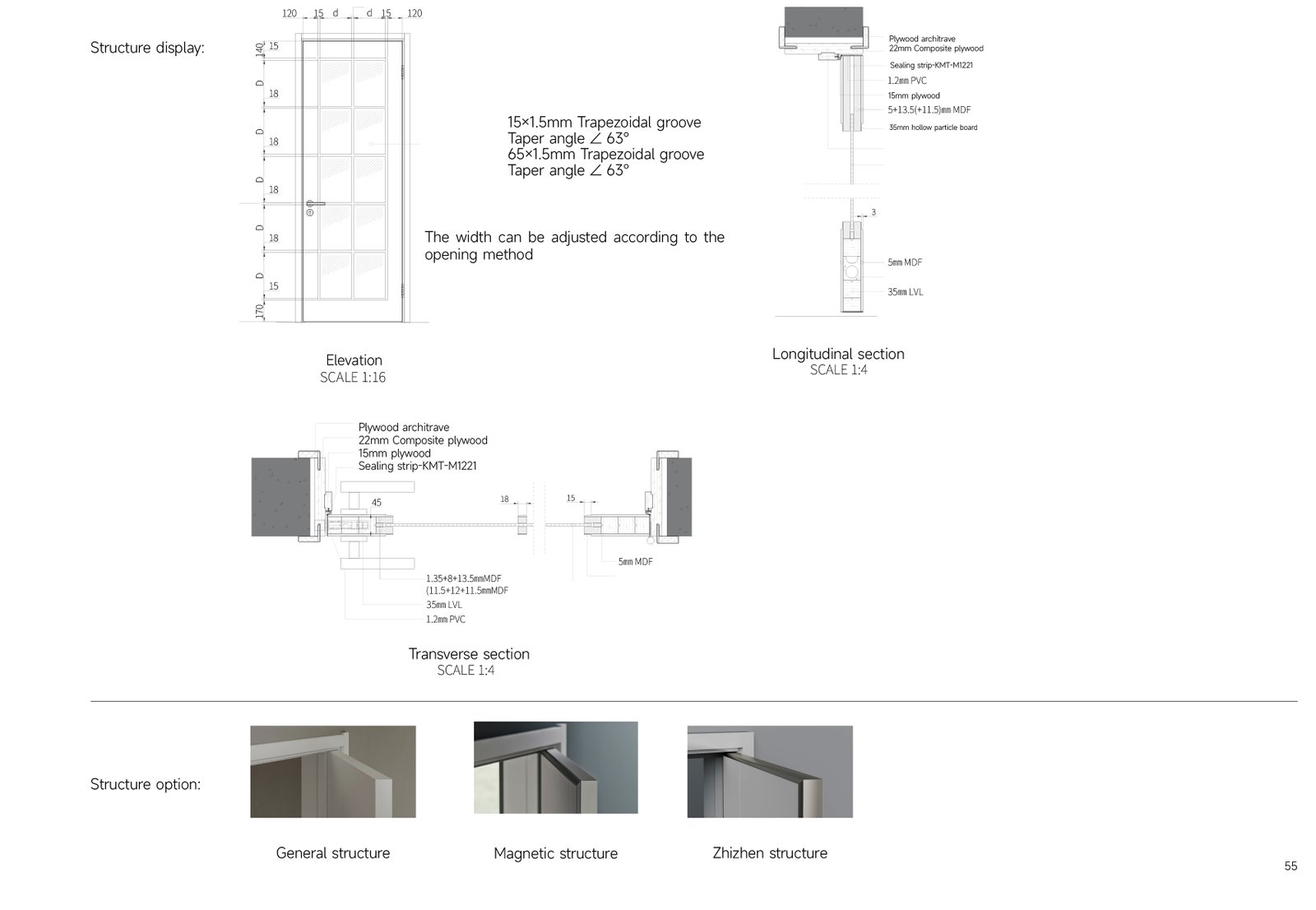 UBL002 Template