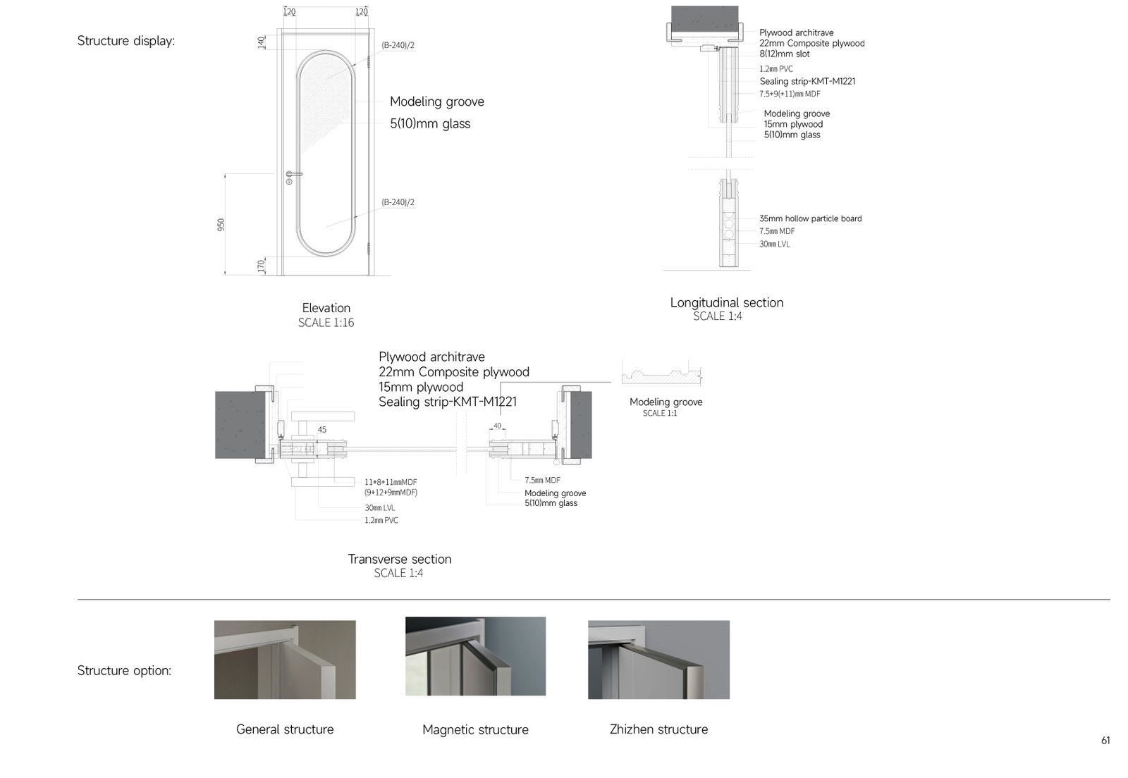 UBL046 Template