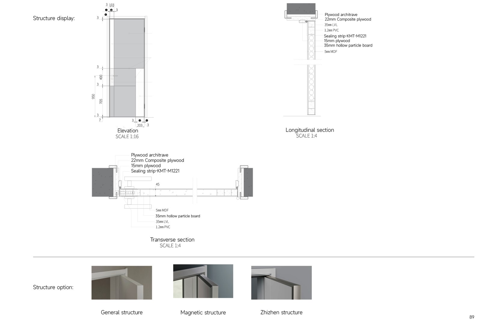 UZX044 Template