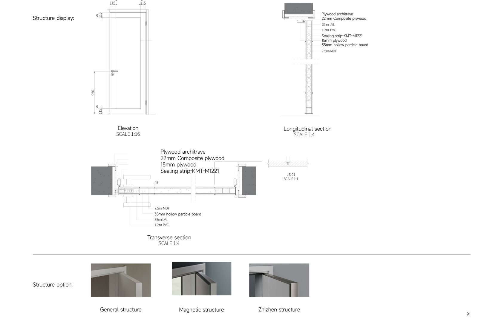 UZX046 Template