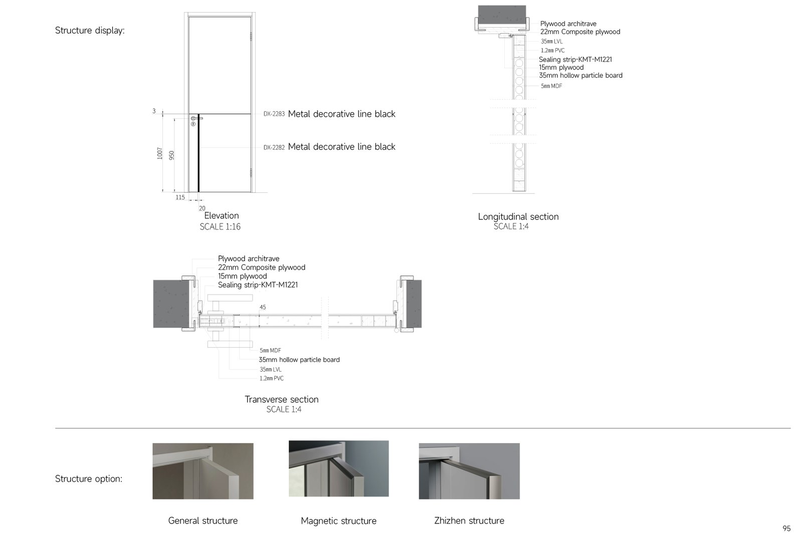 UZX050 Template