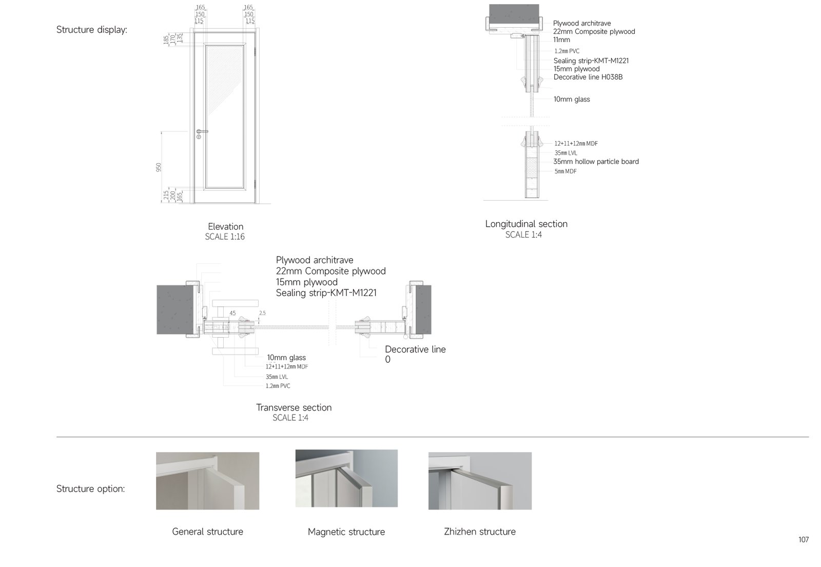 UZX103B Template