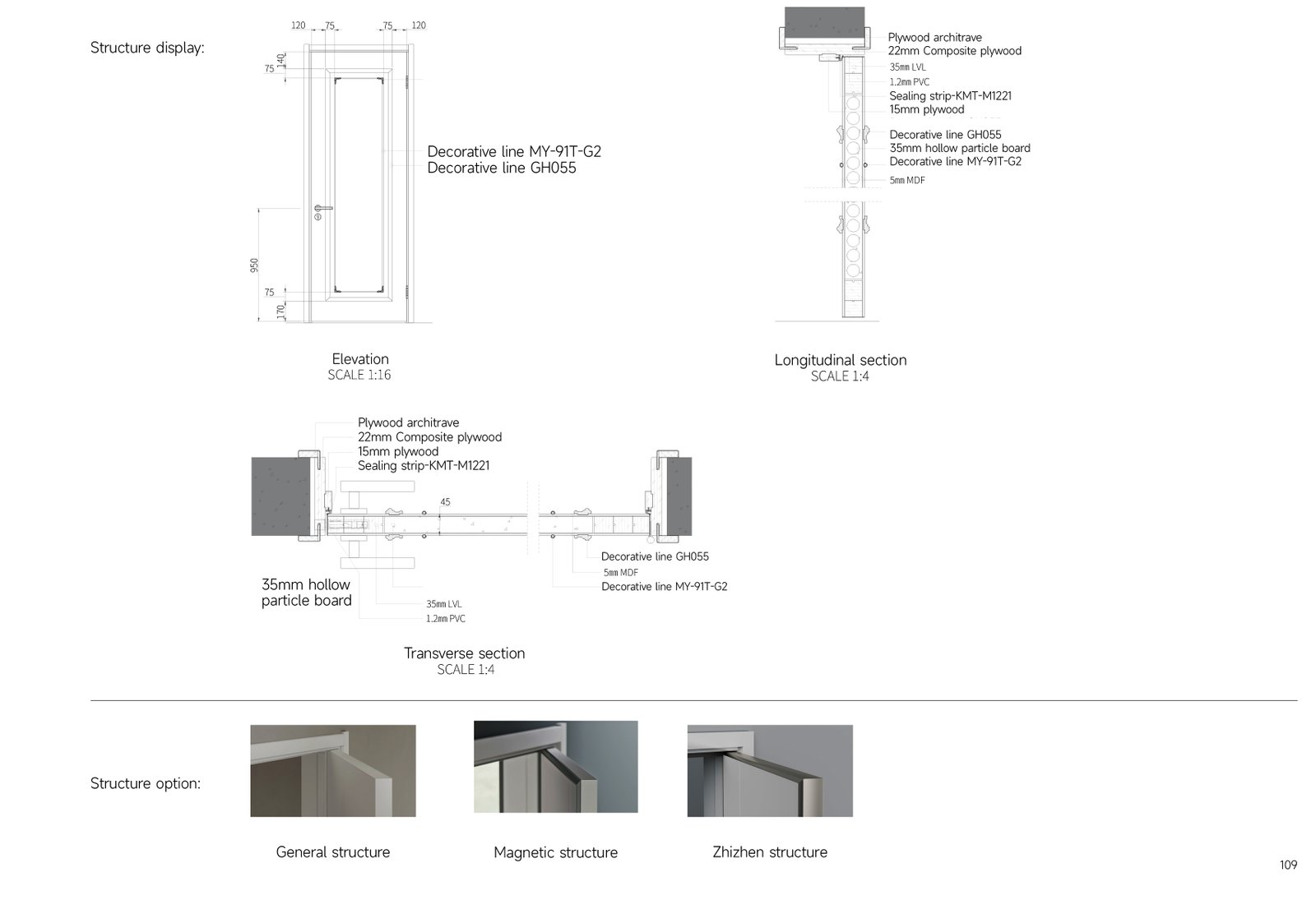 UZX107 Template