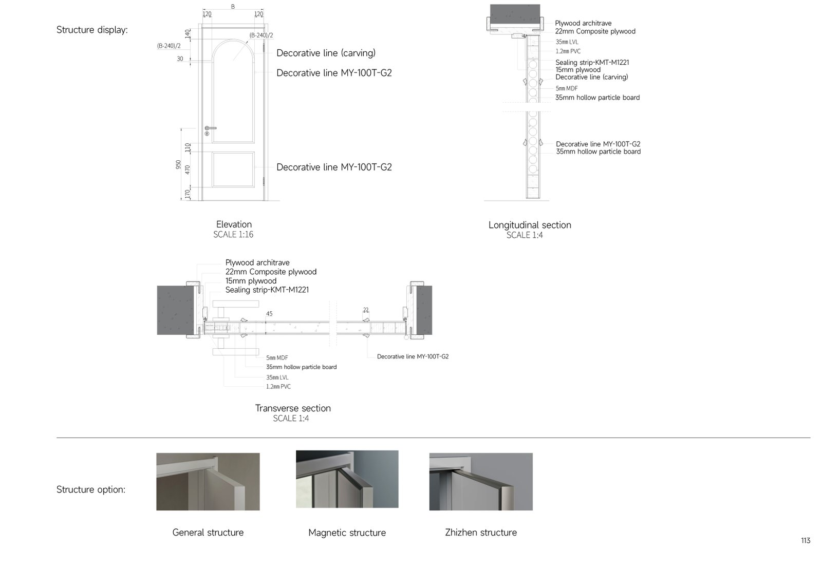 UZX108 Template