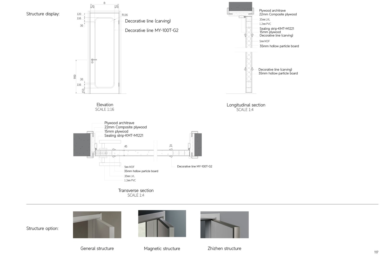 UZX109 Template