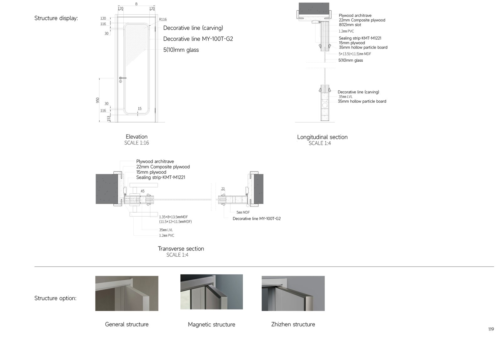 UZX109B Template